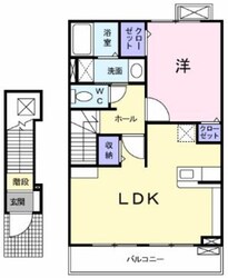 スプリング　グリーンＡの物件間取画像